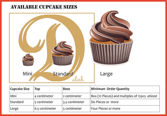 cupcake-size-chart-how-does-it-works-baking-war